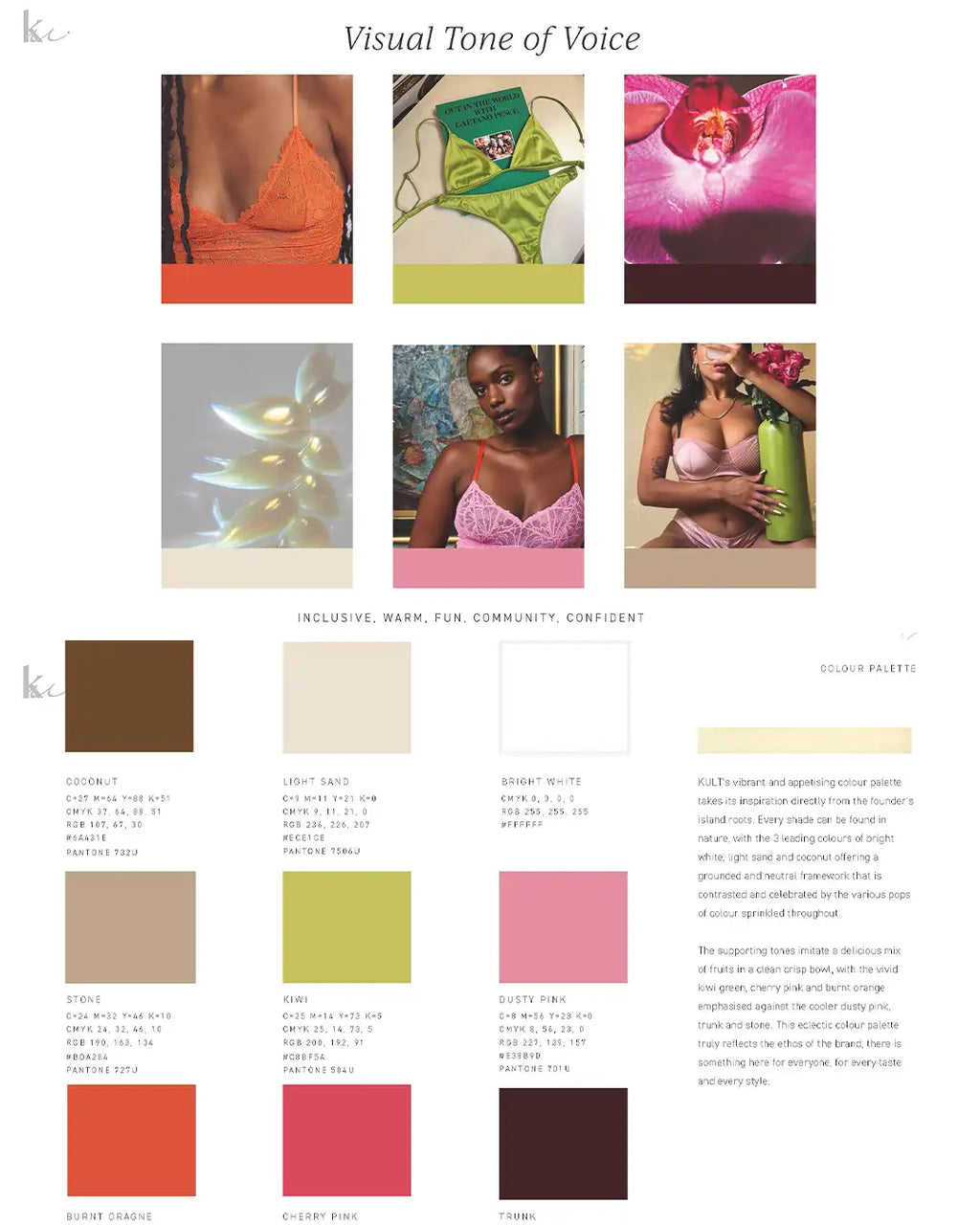 Brand Identity & Strategy
